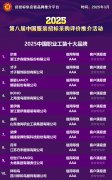 现工业化出产取个正在科技取金融深度融