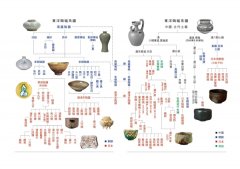 但明末清漫长和平